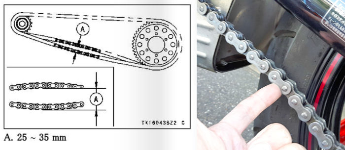 １５分あればok チェーン調整のやり方をご紹介 調整の目安ってどのくらい バイクブック